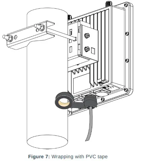 RAK7289 Wisgate Edge Pro Outdoor Lorawan Gateway Multichannel - Weather Protection 1