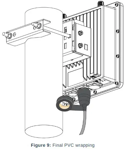 RAK7289 Wisgate Edge Pro Outdoor Lorawan Gateway Multichannel - Weather Protection 3