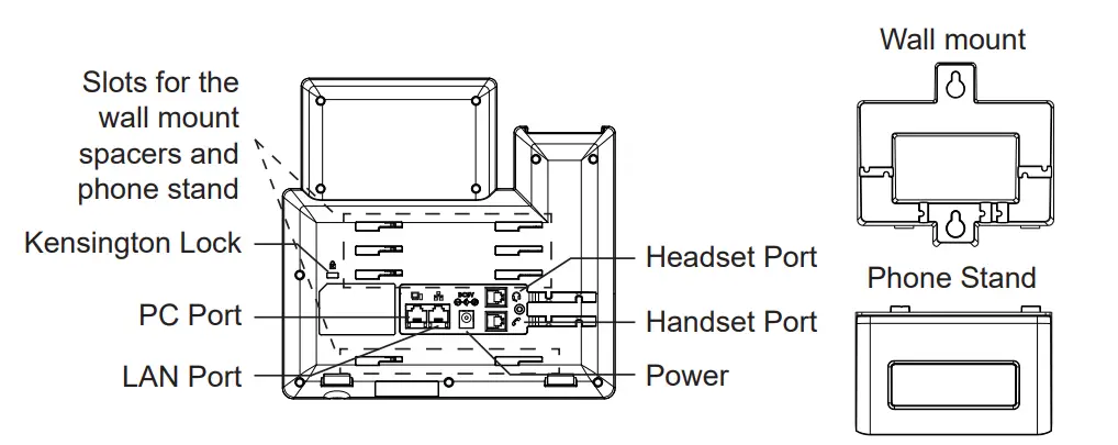 GRANDSTREAM GRP2604 3-Line Essential IP Phone - SETUP