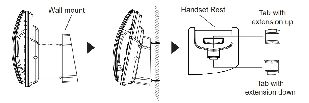 GRANDSTREAM GRP2604 3-Line Essential IP Phone - Wall mount