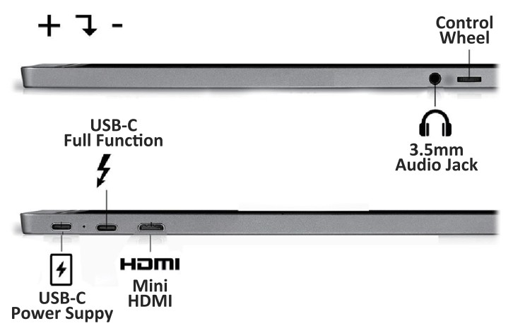 CNBANAN P17A18BWG Portable Monitor - Key Instruction 1