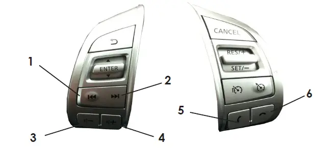 InCarTec-29-CTSNS011-Nissan-Steering-Wheel-Control-Interface-fig-5
