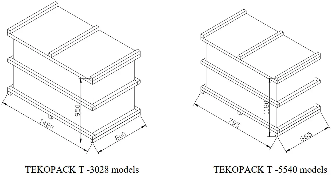 TEKOPACK T 5540 Shrink Wrapping Packaging Machine - Package Size