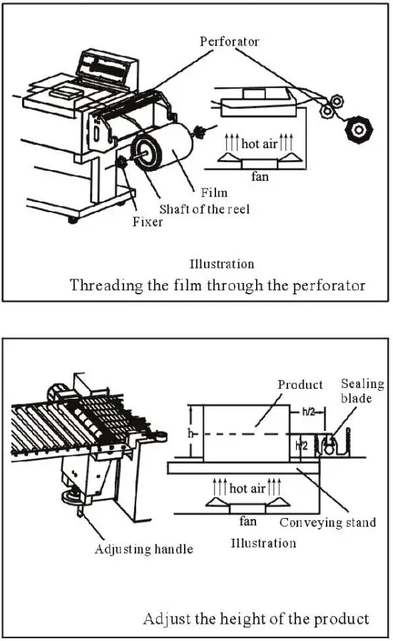 TEKOPACK T 5540 Shrink Wrapping Packaging Machine - packaging of products