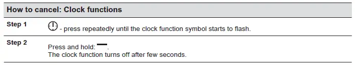 Electrolux-CKB400X-Microwave-Oven-FIG- (13)
