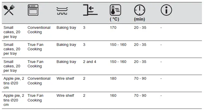 Electrolux-CKB400X-Microwave-Oven-FIG- (20)