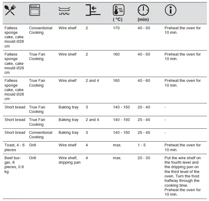 Electrolux-CKB400X-Microwave-Oven-FIG- (21)
