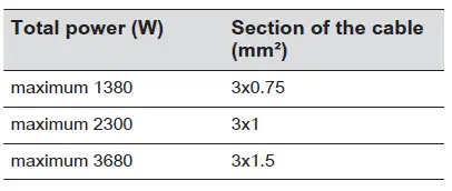 Electrolux-CKB400X-Microwave-Oven-FIG- 37