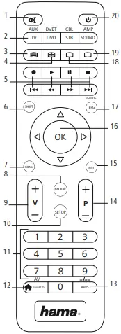 hama 012306 Universal Remote Control A2