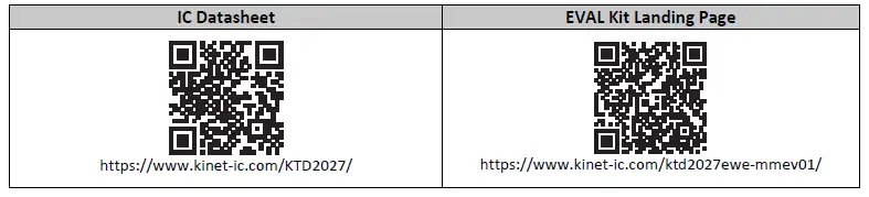 Kinetic technologies KTD2027 Constant Current RGB-White LED Driver with I2C Control fig-1