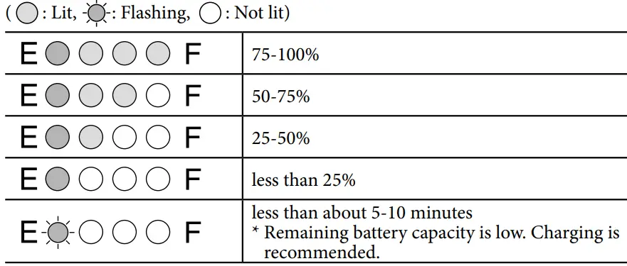 Sony-NP-QM91D-InfoLithium-M-Series-Rechargeable-Battery-Pack-fig-3