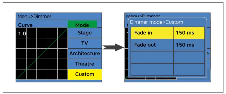 Sistemamt-FRES2175TW-Tunable-White-LED-Fresnel-Zoom-FIG-12