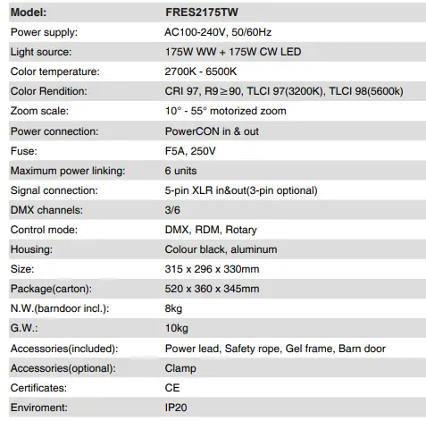 Sistemamt-FRES2175TW-Tunable-White-LED-Fresnel-Zoom-FIG-14