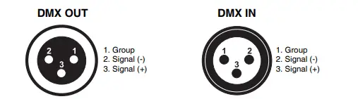 Sistemamt-FRES2175TW-Tunable-White-LED-Fresnel-Zoom-FIG-3
