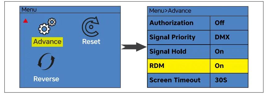 Sistemamt-FRES2175TW-Tunable-White-LED-Fresnel-Zoom-FIG-9