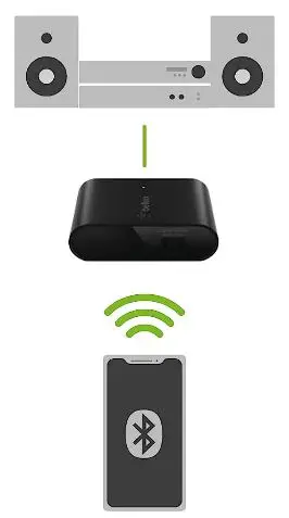 Belkin AUZ002TTBK Wireless AirPlay Adapter-fig-1 (1)