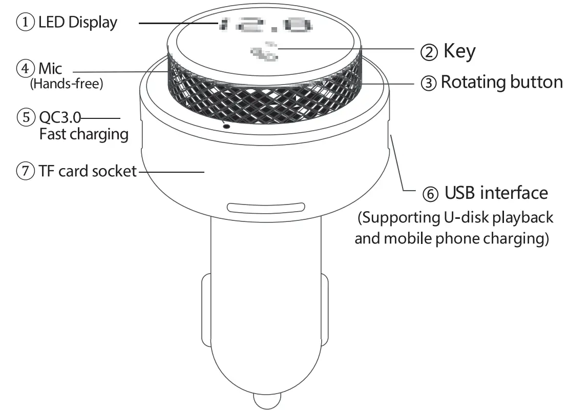 Manta TFM101 Stream FM Transmitter Overview