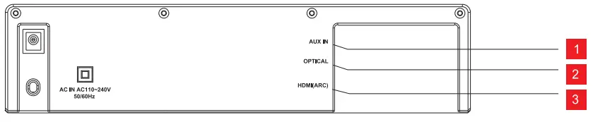 boAt-Aavante-Bar-Theme-2-1-Channel-Soundbar-fig-2