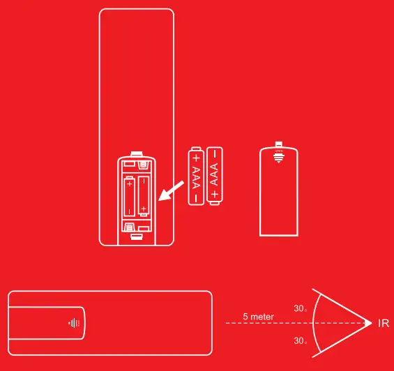 boAt-Aavante-Bar-Theme-2-1-Channel-Soundbar-fig-4