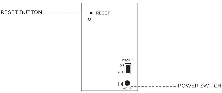 boAt-Aavante-Bar-Theme-2-1-Channel-Soundbar-fig-6
