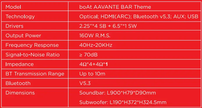 boAt-Aavante-Bar-Theme-2-1-Channel-Soundbar-fig-7