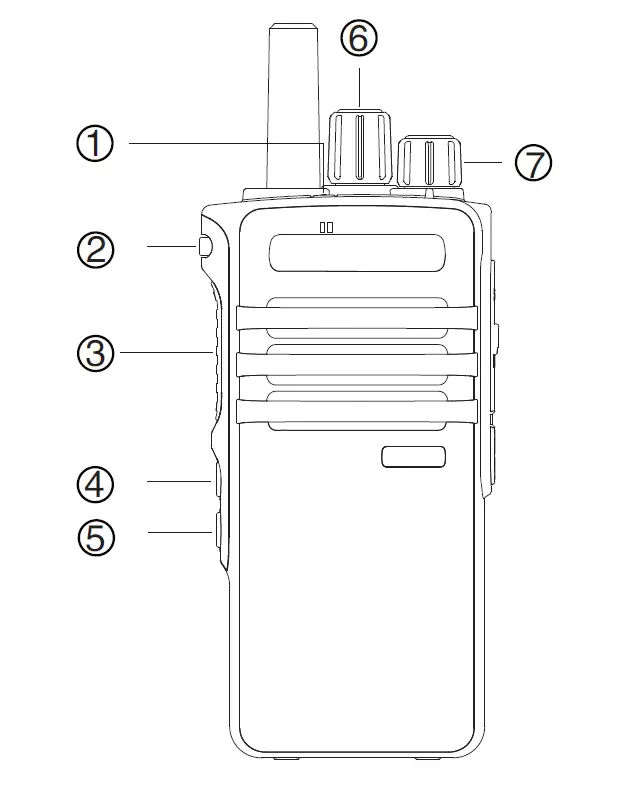 Inrico-T522A-PoC-Radio-1