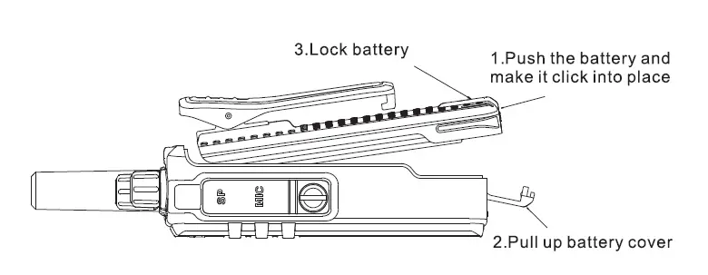 Inrico-T522A-PoC-Radio-10