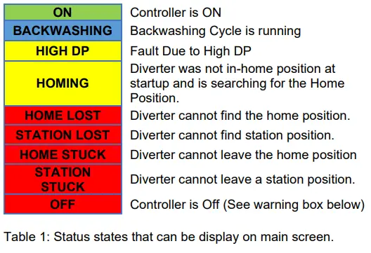 EATON-Controller-HMI-Interface-for-the-AFR-Full-Auto-fig-3