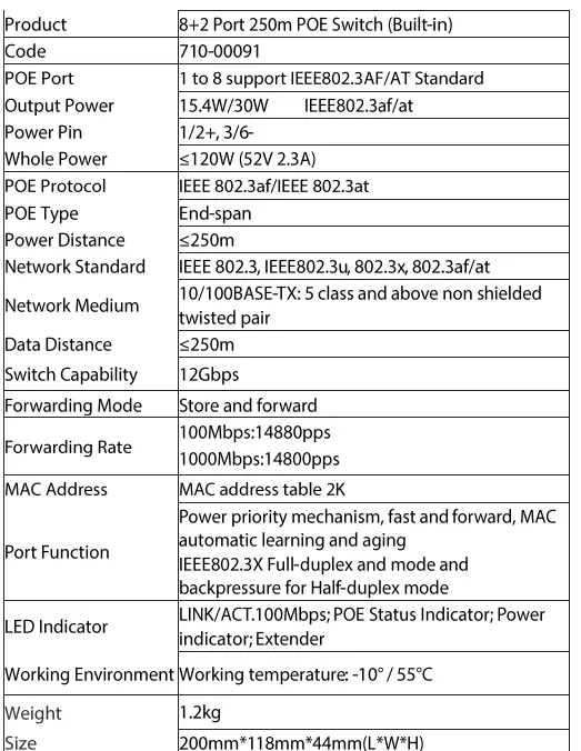 ADJ-710-00091-Switch-4-8-Ports-POE +2-Uplink-Ports-FIG- (7)
