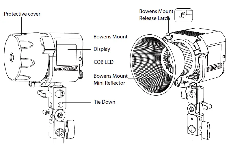 Aputure-Amaran-60d-S-Compact-Daylight-Point-03