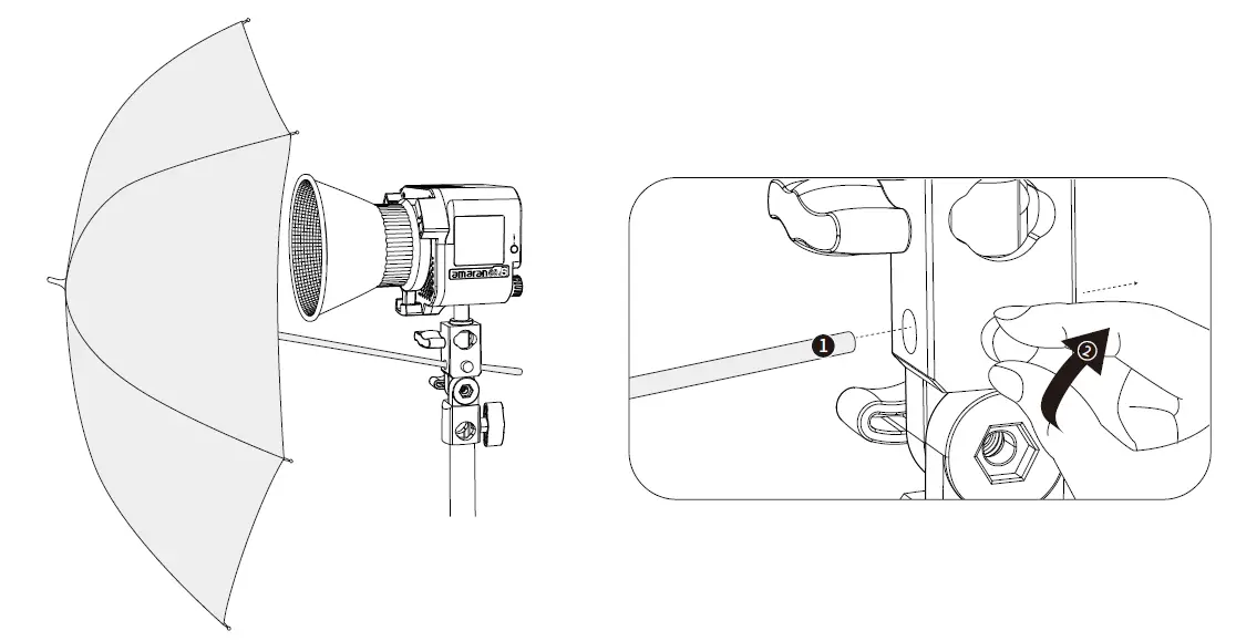 Aputure-Amaran-60d-S-Compact-Daylight-Point-08