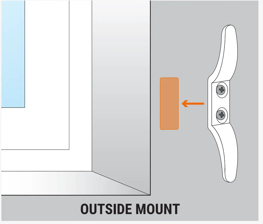 Additional Instructions