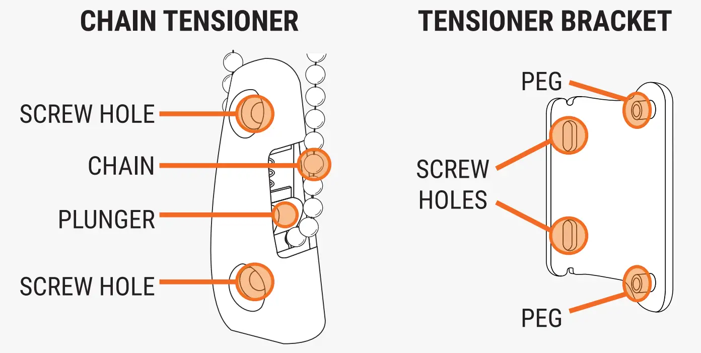 Installing The Chain Tensioner