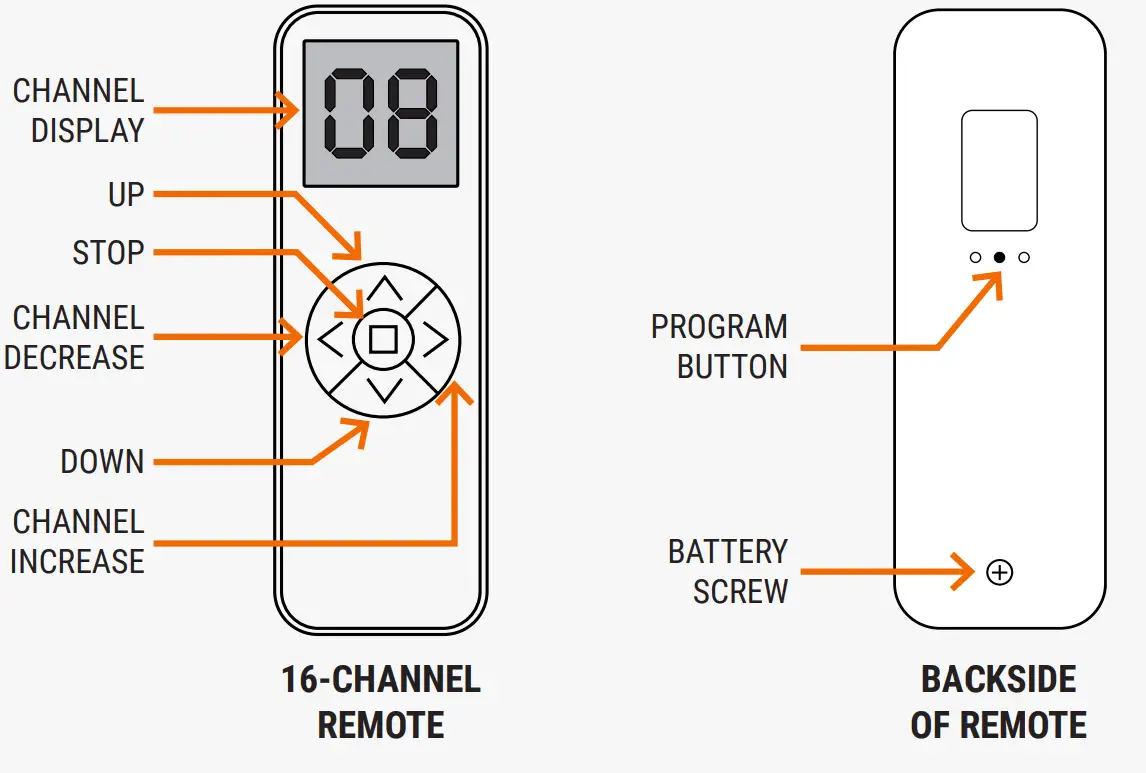 Programming And Using Your Remote