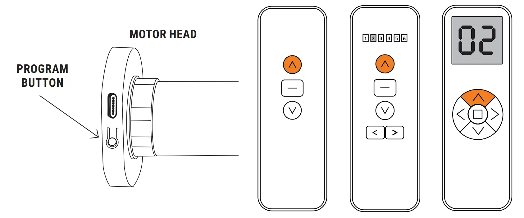 Programming And Using Your Remote