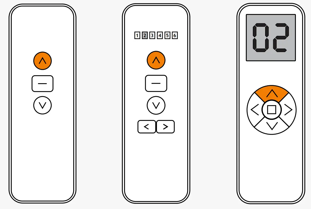Programming And Using Your Remote