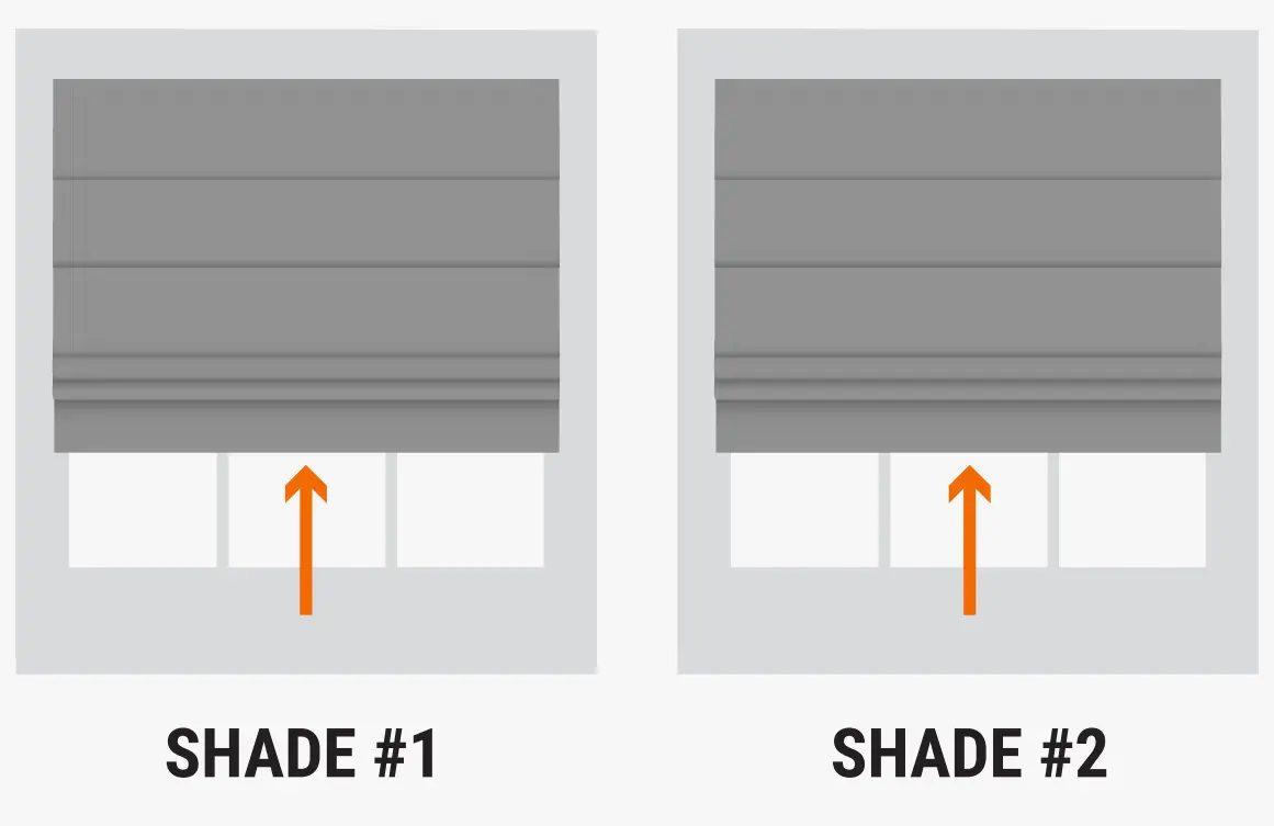Programming And Using Your Remote