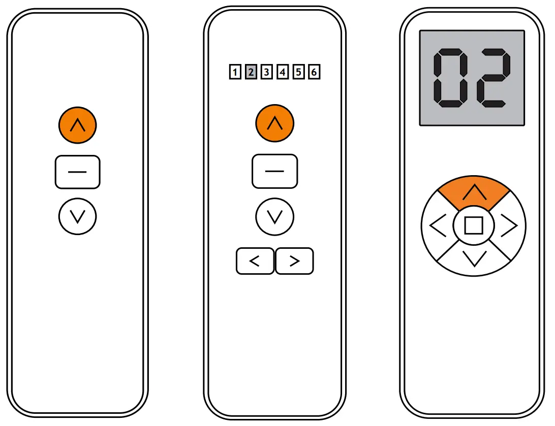 Programming And Using Your Remote