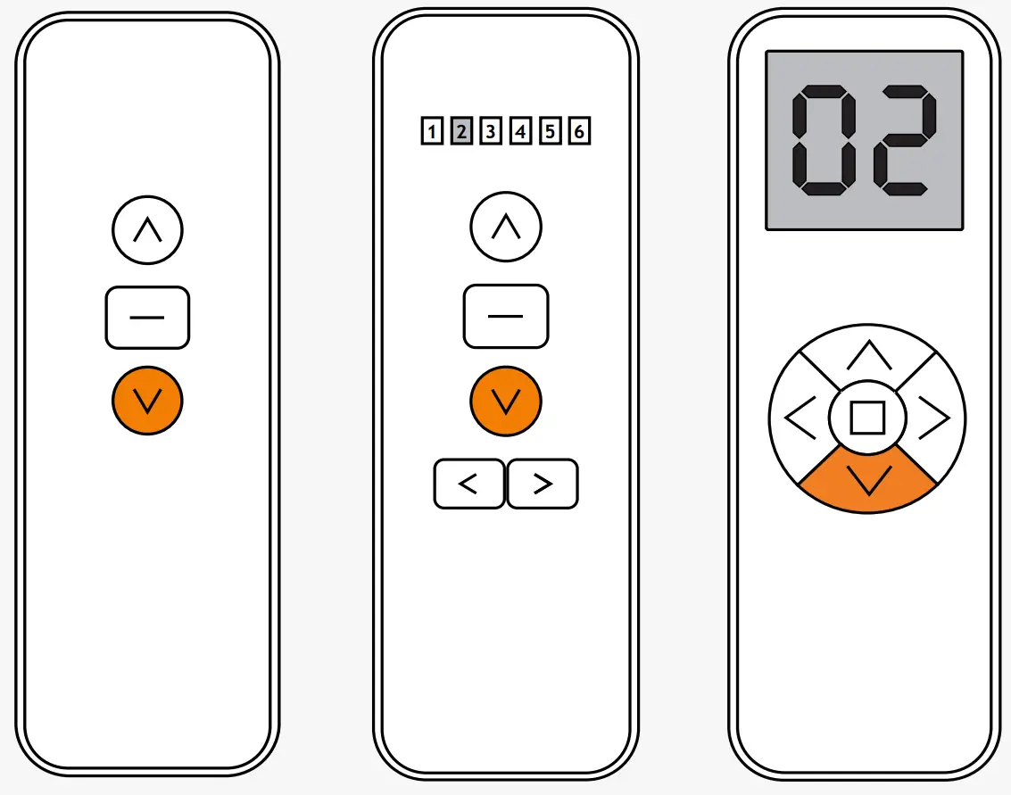 Programming And Using Your Remote