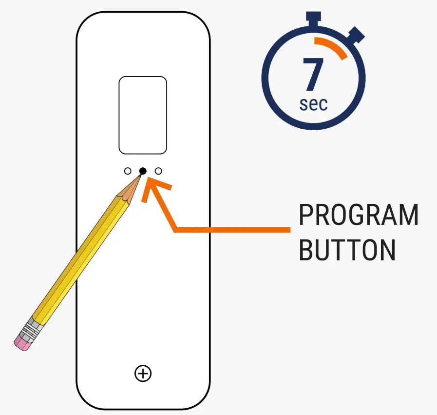 Programming And Using Your Remote
