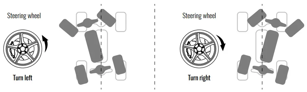 udirc-UD1601-1-16-High-Performance-4wd-Racing-Car-FIG-18