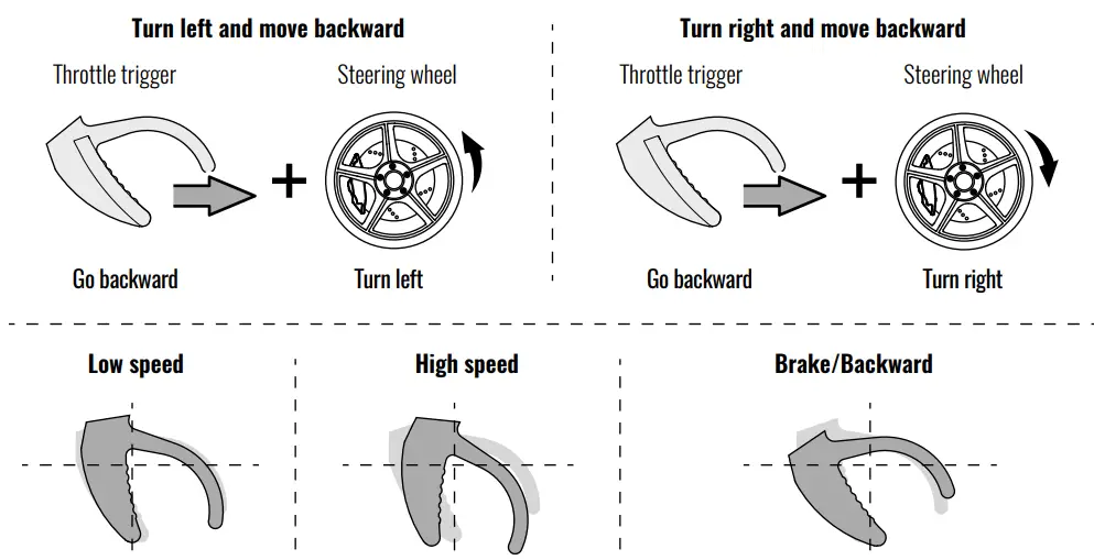 udirc-UD1601-1-16-High-Performance-4wd-Racing-Car-FIG-20