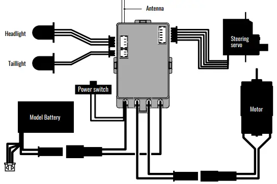 udirc-UD1601-1-16-High-Performance-4wd-Racing-Car-FIG-6