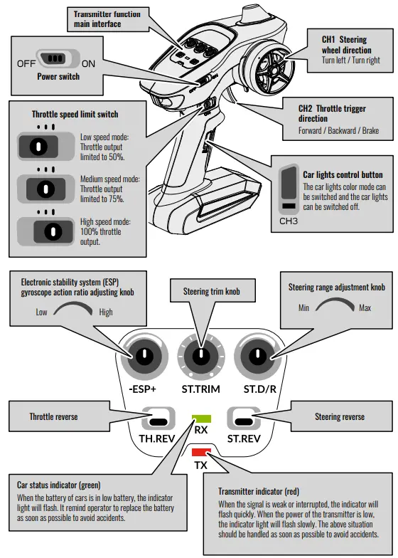 udirc-UD1601-1-16-High-Performance-4wd-Racing-Car-FIG-8