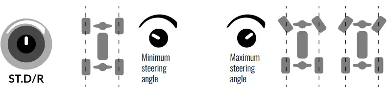 udirc-UD1601-1-16-High-Performance-4wd-Racing-Car-FIG-9