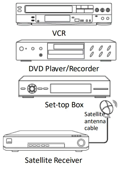 RCA RTR2461-CA Roku Smart LED TV - symbol 15