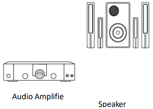 RCA RTR2461-CA Roku Smart LED TV - symbol 23