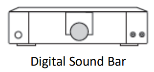 RCA RTR2461-CA Roku Smart LED TV - symbol 24