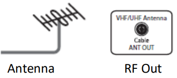 RCA RTR2461-CA Roku Smart LED TV - symbol 4