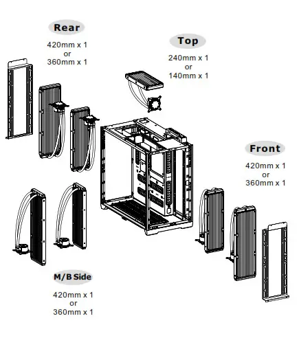 thermaltake CTE C750 Air Tower Chassis System - CTE C750 AirG2